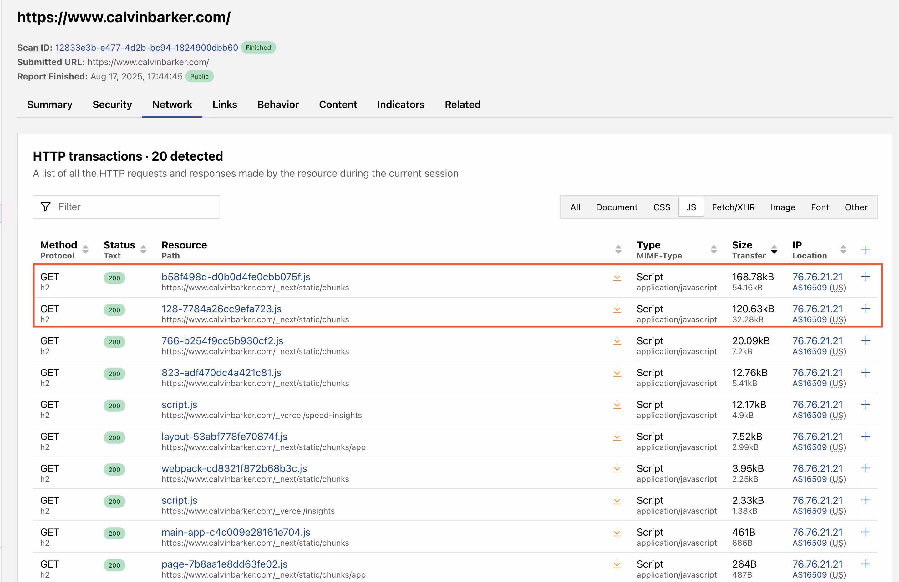 Cloudflare scan showing two large JavaScript files